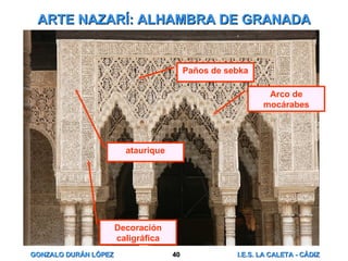 ARTE NAZARÍ: ALHAMBRA DE GRANADA Arco de mocárabes Decoración caligráfica Paños de sebka ataurique 