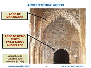 ARQUITECTURA: ARCOS Alhambra de Granada. Arte nazarita  (s. XIV) ARCO DE MOCÁRABES ARCO DE MEDIO PUNTO PERALTADO Y ANGRELADO 