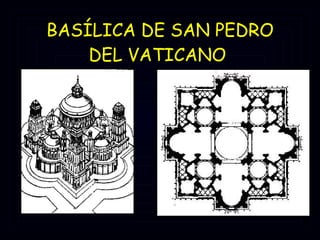 BASÍLICA DE SAN PEDRO DEL VATICANO   