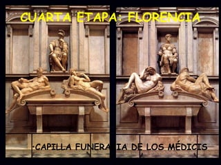 CUARTA ETAPA: FLORENCIA   CAPILLA FUNERARIA DE LOS MÉDICIS 
