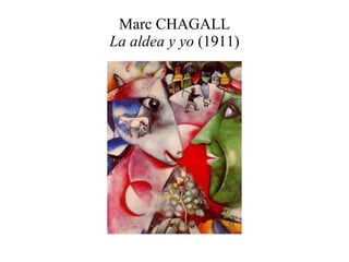 Marc CHAGALL La aldea y yo  (1911) 