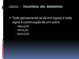 LÓGICA - TRICOTOMIA DOS ARGUMENTOS


 Todo pensamento se dá em signos e todo
  signo é continuação de um outro.
     ABDUÇÃO
     INDUÇÃO
     DEDUÇÃO
 