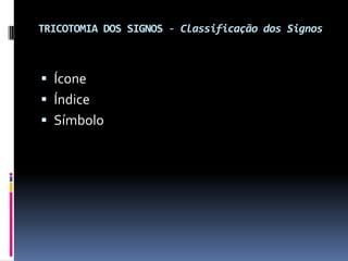 TRICOTOMIA DOS SIGNOS - Classificação dos Signos



 Ícone
 Índice
 Símbolo
 
