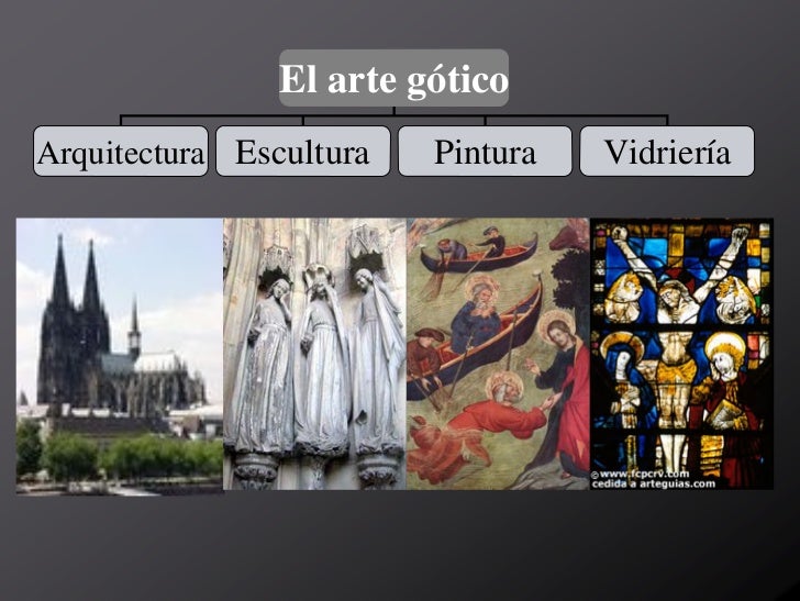 El arte gótico
Arquitectura Escultura   Pintura   Vidriería