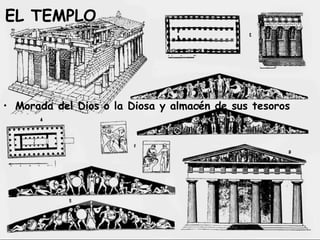 EL TEMPLO Morada del Dios o la Diosa y almacén de sus tesoros 