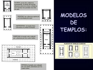MODELOS DE TEMPLOS: 