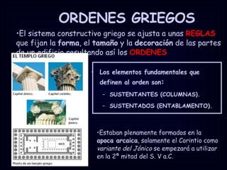 ORDENES GRIEGOS Los elementos fundamentales que definen al orden son : SUSTENTANTES (COLUMNAS). SUSTENTADOS (ENTABLAMENTO). El sistema constructivo griego se ajusta a unas   REGLAS   que fijan la  forma , el  tamaño  y la  decoración  de las partes de un edificio resultando así los   ORDENES .  Estaban plenamente formados en la  apoca arcaica , solamente el Corintio como  variante del Jónico  se empezará a utilizar en la 2ª mitad del S. V a.C. 