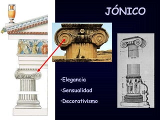 JÓNICO Elegancia Sensualidad  Decorativismo 