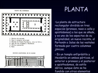 PLANTA La planta de estructura rectangular dividida en tres espacios (pronaos, naos o cella y opistódomos) a los que se añade, y es uno de los aspectos de su originalidad, un nuevo recinto, el Partenón o Salas de las vestales formada por cuatro columnas jónicas; Es un templo anfipróstilo y Hexástilo en ambos pórticos, el anterior o pronaos y el posterior o opisthodomos, de estilo dórico, aunque éste se ha fundido con otros elementos jónicos  