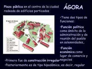 ÁGORA ,[object Object],[object Object],Plaza pública  en el centro de la ciudad rodeada de edificios porticados ,[object Object],[object Object],[object Object]