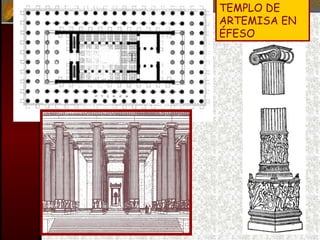 TEMPLO DE ARTEMISA EN ÉFESO