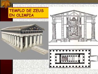 TEMPLO DE ZEUS EN OLIMPIA