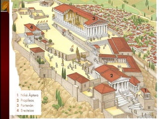 RECONSTRUCCIÓN Acrópolis de Atenas