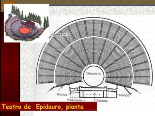 Teatro de Epidauro, planta