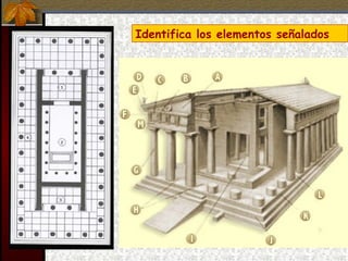 Identifica los elementos señalados