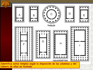 Identifica estos templos según la disposición de las columnas y del número de ellas en fachada THOLOS PSEUDOPERÍPTERO