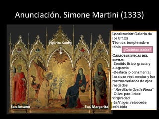 Anunciación. Simone Martini (1333)
San Ansano Sta. Margarita
Espíritu Santo
 