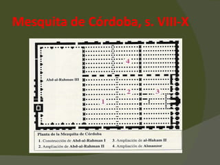 Mesquita de Córdoba, s. VIII-X 
