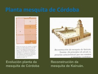 Planta mesquita de Córdoba Evolución planta da mesquita de Córdoba Reconstrución da mesquita de Kairuán. 