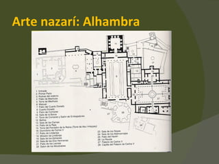 Arte nazarí: Alhambra 