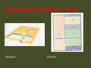 Mesquita de Córdoba, s. VIII-X Alzado Planta 