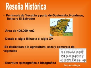 -  Península de Yucatán y parte de Guatemala, Honduras, Belice y El Salvador - Área de 400.000 km2  - Desde el siglo III hasta el siglo XV -Se dedicaban a la agricultura, caza y comercio de  vegetales - Escritura :pictográfica e ideográfica Reseña Histórica Escritura Maya 
