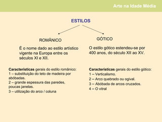 ESTILOS GÓTICO ROMÂNICO É o nome dado ao estilo artístico  vigente na Europa entre os  séculos XI e XII.  Características  gerais do estilo românico: 1 – substituição do teto de madeira por  abóbadas. 2 – grande espessura das paredes,  poucas janelas. 3 – utilização do arco / coluna   Características  gerais do estilo gótico: 1  –  Verticalismo. 2  –  Arco quebrado ou ogival. 3  –  Abóbada de arcos cruzados. 4  –  O vitral  O estilo gótico estendeu-se por  400 anos, do século XII ao XV.  