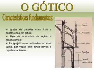 Características fundamentais: O GÓTICO Igrejas de paredes mais finas e construções em altura; Uso de abóbadas de ogiva e arcobotantes; As igrejas eram realizadas em cruz latina, por vezes com cinco naves e capelas radiantes. 