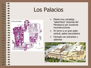 Los Palacios Planta muy compleja , “laberíntica” (leyenda del Minotauro) por sucesivas reconstrucciones En torno a un gran patio central, patios secundarios Fachada con entrantes y salientes 