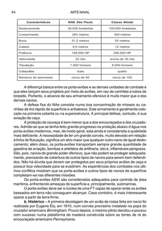 ARTE NAVAL94
sacitsíretcaraC EAN oluaPoãS essalC ztimiN
otnemacolseD sadalenot000.03 sadalenot000.001
otnemirpmoC sortem562 sortem043
acoB sortem2,15 sortem55
odalaC sortem5,8 sortem21
aicnêtoP PH000.621 PH000.082
edadicoleV són23 són53edamica
oãçalupirT snemoh009.1 snemoh000.6
satlupataC saud ortauq
sevanoreaedsoremúN 04edacrec 001edacrec
A diferença básica entre os porta-aviões e as demais unidades de combate é
que eles lançam seus projéteis por meio de aviões, em vez de canhões e tubos de
torpedo. Portanto, o alcance de seu armamento ofensivo é muito maior que o dos
demais navios.
A defesa fixa do NAe consiste numa boa concentração de mísseis ou ca-
nhões de tiro rápido de superfície e antiaéreos. Este armamento é geralmente colo-
cado na primeira coberta ou na superestrutura. A principal defesa, contudo, é sua
aviação de caça.
A proteção de couraça é bem menor que a dos encouraçados e dos cruzado-
res. Admite-se que se tenha feito grande progresso na proteção abaixo d’água nos
porta-aviões modernos, mas, de modo geral, esta ainda é considerada a qualidade
mais deficiente. A necessidade de ter um grande convés, muito elevado em relação
à linha de flutuação, significa um alvo maior que qualquer outro navio de igual deslo-
camento; além disso, os porta-aviões transportam sempre grande quantidade de
gasolina de aviação, bombas e artefatos de artilharia, isto é, inflamáveis perigosos.
São, pois, navios de grande poder ofensivo, que não podem se proteger adequada-
mente, precisando de cobertura de outros tipos de navios para serem bem defendi-
dos. Não há dúvida que devem ser protegidos por seus próprios aviões de caça e
possuir boa velocidade para se evadirem. As experiências dos combates nos últi-
mos conflitos mostram que os porta-aviões e outros tipos de navios de superfície
completam-se nas diferentes missões.
Os porta-aviões ASW são considerados adequados para controle de área
marítima, enfrentando ameaças de superfície e, principalmente, submarinas.
O porta-aviões deve ser o núcleo de uma FT capaz de operar onde os aviões
baseados em terra não conseguem alcançar. Caso contrário, é mais interessante
operar a partir de terra firme.
b. Histórico – A primeira decolagem de um avião de rodas feita em navio foi
realizada por Eugene Ely, em 1910, num convés provisório instalado na popa do
cruzador americano Birmingham. Pouco depois, o mesmo piloto decolou e pousou
com sucesso numa plataforma de madeira construída sobre as torres de ré do
encouraçado americano Pennsylvania.
 