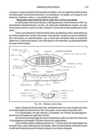 EMBARCAÇÕES MIÚDAS 153
na popa; um jogo completo de forquetas ou toletes, com os respectivos fiéis presos
à embarcação; uma âncora flutuante, um bartedouro, um balde, um croque e uma
lanterna, mastros e velas; e uma agulha de escaler.
·Requisitos das baleeiras salva-vidas dos navios mercantes
A Convenção Internacional para a Salvaguarda da Vida Humana no Mar, as
Sociedades Classificadoras e as leis de cada país estabelecem regras, as mais
minuciosas possível, quanto ao tipo, lotação e número de embarcações para cada
navio.
Tudo o que dissemos anteriormente sobre as baleeiras salva-vidas aplica-se
às embarcações dos navios mercantes; mas são tão variados os tipos existentes,
tão minuciosas as especificações, que a descrição completa foge ao propósito
deste livro. Cada navio possui, nas instruções e nos desenhos, as particularidades
de suas embarcações.
Após a Segunda Guerra Mundial, estabeleceram-se novas exigências para
as embarcações de salvamento. De modo geral, os principais requisitos são:
(1) a capacidade, em pés cúbicos, e a lotação, em número de passageiros,
devem ser marcadas em lugar bem visível;
(2) nenhuma embarcação de navios destinados a alto-mar deve ter menos de
18 passageiros de lotação (180 pés cúbicos de capacidade);
(3) as embarcações metálicas devem ter 1 1/2 pé cúbico de capacidade nos
tanques de ar, para cada pessoa da lotação, além da capacidade necessária para
mantê-las flutuando quando cheias de água e com toda a dotação;
Fig. 4-6 – Baleeira salva-vidas
- -
GARLINDÉU DO MASTRO
 