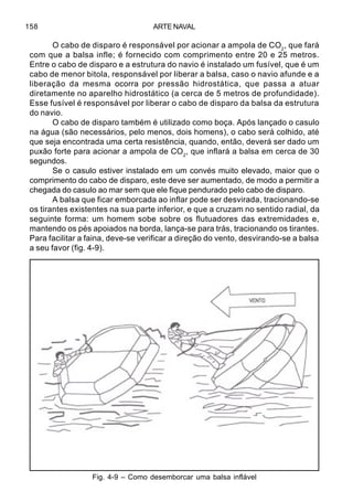 ARTE NAVAL158
O cabo de disparo é responsável por acionar a ampola de CO2
, que fará
com que a balsa infle; é fornecido com comprimento entre 20 e 25 metros.
Entre o cabo de disparo e a estrutura do navio é instalado um fusível, que é um
cabo de menor bitola, responsável por liberar a balsa, caso o navio afunde e a
liberação da mesma ocorra por pressão hidrostática, que passa a atuar
diretamente no aparelho hidrostático (a cerca de 5 metros de profundidade).
Esse fusível é responsável por liberar o cabo de disparo da balsa da estrutura
do navio.
O cabo de disparo também é utilizado como boça. Após lançado o casulo
na água (são necessários, pelo menos, dois homens), o cabo será colhido, até
que seja encontrada uma certa resistência, quando, então, deverá ser dado um
puxão forte para acionar a ampola de CO2
, que inflará a balsa em cerca de 30
segundos.
Se o casulo estiver instalado em um convés muito elevado, maior que o
comprimento do cabo de disparo, este deve ser aumentado, de modo a permitir a
chegada do casulo ao mar sem que ele fique pendurado pelo cabo de disparo.
A balsa que ficar emborcada ao inflar pode ser desvirada, tracionando-se
os tirantes existentes na sua parte inferior, e que a cruzam no sentido radial, da
seguinte forma: um homem sobe sobre os flutuadores das extremidades e,
mantendo os pés apoiados na borda, lança-se para trás, tracionando os tirantes.
Para facilitar a faina, deve-se verificar a direção do vento, desvirando-se a balsa
a seu favor (fig. 4-9).
Fig. 4-9 – Como desemborcar uma balsa inflável
 