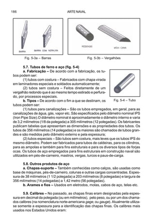 ARTE NAVAL186
5.7. Tubos de ferro e aço (fig. 5-4)
a. Fabricação – De acordo com a fabricação, os tu-
bos podem ser:
(1) tubos com costura – Fabricados com chapa virada
em laminadores especiais e soldados automaticamente;
(2) tubos sem costura – Feitos diretamente de um
vergalhão redondo que é ao mesmo tempo estirado e perfura-
do, por processos especiais.
b. Tipos – De acordo com o fim a que se destinam, os
tubos podem ser:
(1) tubos para canalizações – São os tubos empregados, em geral, para as
canalizações de água, gás, vapor etc. São especificados pelo diâmetro nominal IPS
(Iron Pipe Size).O diâmetro nominal é aproximadamente o diâmetro interno e varia
de 3,2 milímetros (1/8 da polegada) a 305 milímetros (12 polegadas). Os fabricantes
publicam tabelas que apresentam as dimensões e as propriedades dos tubos. Os
tubos de 356 milímetros (14 polegadas) e os maiores são chamados de tubos gran-
des e são medidos pelo diâmetro externo e pela espessura;
(2) tubos especiais – São tubos sem costura, mais leves que os tubos IPS do
mesmo diâmetro. Podem ser fabricados para tubos de caldeiras, para os cilindros,
para as ampolas e também para fins estruturais e para os diversos tipos de forjas
ocas. Os tubos de aço empregados para fins estruturais em construção naval são
utilizados em pés-de-carneiro, mastros, vergas, turcos e paus-de-carga.
5.8. Outros produtos de aço
a. Chapas-suporte – Também conhecidas como calços, são usadas como
base de máquinas, pés-de-carneiro, colunas e outras cargas concentradas. Espes-
sura de 38 milímetros (1 1/2 polegada) a 203 milímetros (8 polegadas) e largura de
356 milímetros (14 polegadas) a 1,42 metro (56 polegadas).
b. Arames e fios – Usados em eletrodos, molas, cabos de aço, telas etc.
5.9. Calibres – No passado, as chapas finas eram designadas pela espes-
sura em decimal da polegada (ou em milímetros), pelo peso, ou por um dos chama-
dos calibres (na nomenclatura norte-americana gage, ou gauge). Atualmente utiliza-
se somente a espessura para a identificação das chapas finas. Os calibres mais
usados nos Estados Unidos eram:
Fig. 5-3a – Barras Fig. 5-3b – Vergalhões
Fig. 5-4 – Tubo
 