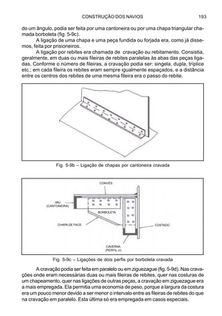 CONSTRUÇÃO DOS NAVIOS 193
do um ângulo, podia ser feita por uma cantoneira ou por uma chapa triangular cha-
mada borboleta (fig. 5-9c).
A ligação de uma chapa e uma peça fundida ou forjada era, como já disse-
mos, feita por prisioneiros.
A ligação por rebites era chamada de cravação ou rebitamento. Consistia,
geralmente, em duas ou mais fileiras de rebites paralelas às abas das peças liga-
das. Conforme o número de fileiras, a cravação podia ser: singela, dupla, tríplice
etc.; em cada fileira os rebites eram sempre igualmente espaçados, e a distância
entre os centros dos rebites de uma mesma fileira era o passo do rebite.
Fig. 5-9b – Ligação de chapas por cantoneira cravada
Fig. 5-9c – Ligações de dois perfis por borboleta cravada
A cravação podia ser feita em paralelo ou em ziguezague (fig. 5-9d). Nas crava-
ções onde eram necessárias duas ou mais fileiras de rebites, quer nas costuras de
um chapeamento, quer nas ligações de outras peças, a cravação em ziguezague era
a mais empregada. Ela permitia uma economia de peso, porque a largura da costura
era um pouco menor devido a ser menor o intervalo entre as fileiras de rebites do que
na cravação em paralelo. Esta última só era empregada em casos especiais.
CONVÉS
CHAPA DE FACE
VAU
(CANTONEIRA)
BORBOLETA
CAVERNA
(PERFIL U)
COSTADO
 