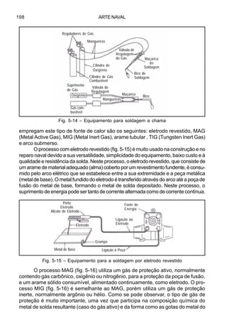 ARTE NAVAL198
empregam este tipo de fonte de calor são os seguintes: eletrodo revestido, MAG
(Metal Active Gas), MIG (Metal Inert Gas), arame tubular , TIG (Tungsten Inert Gas)
e arco submerso.
O processo com eletrodo revestido (fig. 5-15) é muito usado na construção e no
reparo naval devido a sua versatilidade, simplicidade do equipamento, baixo custo e à
qualidade e resistência da solda. Neste processo, o eletrodo revestido, que consiste de
um arame de material adequado (alma) coberto por um revestimento fundente, é consu-
mido pelo arco elétrico que se estabelece entre a sua extremidade e a peça metálica
(metal de base). O metal fundido do eletrodo é transferido através do arco até a poça de
fusão do metal de base, formando o metal de solda depositado. Neste processo, o
suprimento de energia pode ser tanto de corrente alternada como de corrente contínua.
O processo MAG (fig. 5-16) utiliza um gás de proteção ativo, normalmente
contendo gás carbônico, oxigênio ou nitrogênio, para a proteção da poça de fusão,
e um arame sólido consumível, alimentado continuamente, como eletrodo. O pro-
cesso MIG (fig. 5-16) é semelhante ao MAG, porém utiliza um gás de proteção
inerte, normalmente argônio ou hélio. Como se pode observar, o tipo de gás de
proteção é muito importante, uma vez que participa na composição química do
metal de solda resultante (caso do gás ativo) e da forma como as gotas do metal do
Fig. 5-14 – Equipamento para soldagem a chama
Fig. 5-15 – Equipamento para a soldagem por eletrodo revestido
Válvula de
Regulagem
Reguladores de Gás
Mangueiras
Cilindro de
Oxigênio
Cilindro de Gás
Combustível
Suprimento
de Gás
Gás com-
bustível
Maçarico BicoOxigênio
Mangueiras
Maçarico
de
Soldagem
Bico de
Soldagem
Válvula de
Regulagem
do Gás
Porta
Eletrodo
Alicate de Eletrodo
Eletrodo
Grampo
Metal de Base Ligação à Peça
Ligação ao
Eletrodo
Fonte de
Energia
 