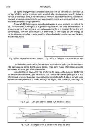 ARTE NAVAL212
Se agora reforçarmos as arestas da chapa com as cantoneiras, como se vê
na figura 5-22c, a viga possivelmente resistirá à flexão devido ao peso C. A chapa
vertical é chamada alma, e as cantoneiras formam as abas do sistema. Este siste-
ma dará uma viga mais eficiente que uma simples chapa, e a alma poderá ser mais
fina relativamente à chapa primitiva.
A figura 5-22d representa a condição inversa; a viga, apoiada no meio A de
seu comprimento, é obrigada a suportar cargas B e C na suas extremidades. A
aresta superior é submetida a um esforço de tração e a aresta inferior fica sob
compressão, com um eixo neutro XY entre elas. A colocação de um reforço de
cantoneiras nas arestas, o mais possível afastado do eixo neutro, apresentará um
mesmo resultado.
Um navio flutuando é freqüentemente submetido a esforços semelhantes,
não apenas pela carga distribuída a bordo, mas com maior intensidade quando
estiver em alto-mar, por efeito das ondas.
Considerando o navio uma viga em forma de caixa, a aba superior desta viga
será o convés resistente, que na maioria dos navios é o convés principal, e a aba
inferior será o fundo. Quando o navio estiver na condição da fig. 5-22e, o convés sofre
esforço de compressão e o fundo, esforço de tração. Nos costados, o esforço de
Fig. 5-22c– Viga reforçada nas arestas Fig. 5-22d – Esforços nos extremos da viga
Fig. 5-22e – Esforços sobre o casco num cavalo de onda
Fig. 5-22f – Esforços sobre o casco numa crista de onda
 