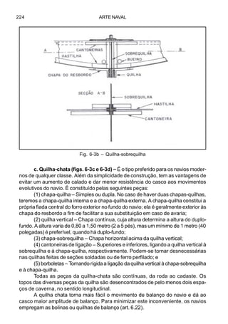 ARTE NAVAL224
c. Quilha-chata (figs. 6-3c e 6-3d) – É o tipo preferido para os navios moder-
nos de qualquer classe. Além da simplicidade de construção, tem as vantagens de
evitar um aumento de calado e dar menor resistência do casco aos movimentos
evolutivos do navio. É constituído pelas seguintes peças:
(1) chapa-quilha – Simples ou dupla. No caso de haver duas chapas-quilhas,
teremos a chapa-quilha interna e a chapa-quilha externa. A chapa-quilha constitui a
própria fiada central do forro exterior no fundo do navio; ela é geralmente exterior às
chapa do resbordo a fim de facilitar a sua substituição em caso de avaria;
(2) quilha vertical – Chapa contínua, cuja altura determina a altura do duplo-
fundo. A altura varia de 0,80 a 1,50 metro (2 a 5 pés), mas um mínimo de 1 metro (40
polegadas) é preferível, quando há duplo-fundo;
(3) chapa-sobrequilha – Chapa horizontal acima da quilha vertical;
(4) cantoneiras de ligação – Superiores e inferiores, ligando a quilha vertical à
sobrequilha e à chapa-quilha, respectivamente. Podem-se tornar desnecessárias
nas quilhas feitas de seções soldadas ou de ferro perfilado; e
(5) borboletas – Tornando rígida a ligação da quilha vertical à chapa-sobrequilha
e à chapa-quilha.
Todas as peças da quilha-chata são contínuas, da roda ao cadaste. Os
topos das diversas peças da quilha são desencontrados de pelo menos dois espa-
ços de caverna, no sentido longitudinal.
A quilha chata torna mais fácil o movimento de balanço do navio e dá ao
casco maior amplitude de balanço. Para minimizar este inconveniente, os navios
empregam as bolinas ou quilhas de balanço (art. 6.22).
Fig. 6-3b – Quilha-sobrequilha
 