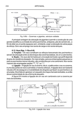 ARTE NAVAL234
A principal vantagem da colocação de gigantes é permitir a construção de uma
grande escotilha ou a omissão de certos pavimentos, anteparas, pés-de-carneiro etc., a
fim de obter-se um porão espaçoso sem, entretanto, exigir a colocação de outras peças
de reforço. Daí o seu emprego nos navios de carga e nos navios-tanques.
6.13. Vaus (figs. 1-15a e 6-9)
a. Funções – Os vaus constituem os reforços transversais dos pavimentos e
servem de atracação entre os dois braços das cavernas (balizas, de um a outro bordo).
b. Seção – Os vaus são formados por uma seção laminada cujo perfil depende
do grau de resistência desejado. Os mais simples, para as embarcações pequenas ou
para os pavimentos menos robustos, são constituídos por uma cantoneira. Nos navios
maiores são empregadas seções "T", "C", ou "I".
c. Ligação – A ligação do vau à caverna, isto é, o joelho entre o vau e a caverna,
é uma das partes do navio submetida a maiores esforços. A ligação deve ser bastante
robusta a fim de assegurar a invariabilidade dos ângulos que fazem os pavimentos e as
amuradas. Ela é feita em geral por um esquadro de chapa chamado borboleta, ou então
dá-se à extremidade do vau a forma de esquadro.
A figura 6-9 mostra a ligação de um vau em cantoneira com a caverna por
meio de borboleta.
Fig. 6-9 – Ligação dos vaus
Fig. 6-8b – Cavernas e gigantes, estrutura soldada
 