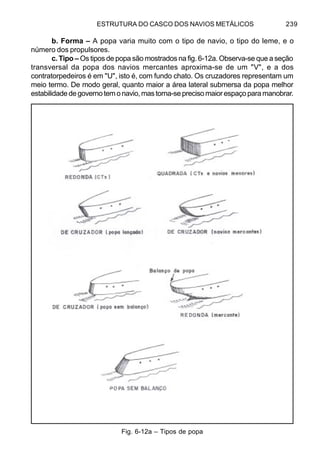 ESTRUTURA DO CASCO DOS NAVIOS METÁLICOS 239
b. Forma – A popa varia muito com o tipo de navio, o tipo do leme, e o
número dos propulsores.
c. Tipo – Os tipos de popa são mostrados na fig. 6-12a. Observa-se que a seção
transversal da popa dos navios mercantes aproxima-se de um "V", e a dos
contratorpedeiros é em "U", isto é, com fundo chato. Os cruzadores representam um
meio termo. De modo geral, quanto maior a área lateral submersa da popa melhor
estabilidadedegovernotemonavio,mastorna-seprecisomaior espaçoparamanobrar.
Fig. 6-12a – Tipos de popa
 