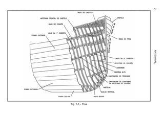 ARTENAVAL2
Fig. 1-1 – Proa
 