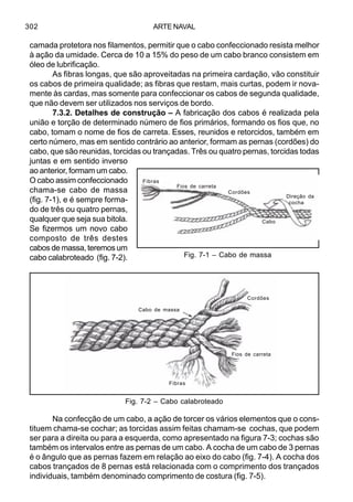 ARTE NAVAL302
camada protetora nos filamentos, permitir que o cabo confeccionado resista melhor
à ação da umidade. Cerca de 10 a 15% do peso de um cabo branco consistem em
óleo de lubrificação.
As fibras longas, que são aproveitadas na primeira cardação, vão constituir
os cabos de primeira qualidade; as fibras que restam, mais curtas, podem ir nova-
mente às cardas, mas somente para confeccionar os cabos de segunda qualidade,
que não devem ser utilizados nos serviços de bordo.
7.3.2. Detalhes de construção – A fabricação dos cabos é realizada pela
união e torção de determinado número de fios primários, formando os fios que, no
cabo, tomam o nome de fios de carreta. Esses, reunidos e retorcidos, também em
certo número, mas em sentido contrário ao anterior, formam as pernas (cordões) do
cabo, que são reunidas, torcidas ou trançadas. Três ou quatro pernas, torcidas todas
juntas e em sentido inverso
ao anterior, formam um cabo.
O cabo assim confeccionado
chama-se cabo de massa
(fig. 7-1), e é sempre forma-
do de três ou quatro pernas,
qualquer que seja sua bitola.
Se fizermos um novo cabo
composto de três destes
cabos de massa, teremos um
cabo calabroteado (fig. 7-2).
Na confecção de um cabo, a ação de torcer os vários elementos que o cons-
tituem chama-se cochar; as torcidas assim feitas chamam-se cochas, que podem
ser para a direita ou para a esquerda, como apresentado na figura 7-3; cochas são
também os intervalos entre as pernas de um cabo. A cocha de um cabo de 3 pernas
é o ângulo que as pernas fazem em relação ao eixo do cabo (fig. 7-4). A cocha dos
cabos trançados de 8 pernas está relacionada com o comprimento dos trançados
individuais, também denominado comprimento de costura (fig. 7-5).
Fig. 7-2 – Cabo calabroteado
Fig. 7-1 – Cabo de massa
Fibras
Fios de carreta
Cordões
Cabo
Direção da
cocha
Cabo de massa
Fibras
Fios de carreta
Cordões
 
