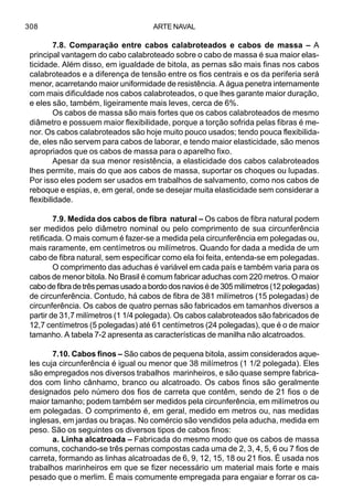ARTE NAVAL308
7.8. Comparação entre cabos calabroteados e cabos de massa – A
principal vantagem do cabo calabroteado sobre o cabo de massa é sua maior elas-
ticidade. Além disso, em igualdade de bitola, as pernas são mais finas nos cabos
calabroteados e a diferença de tensão entre os fios centrais e os da periferia será
menor, acarretando maior uniformidade de resistência. A água penetra internamente
com mais dificuldade nos cabos calabroteados, o que lhes garante maior duração,
e eles são, também, ligeiramente mais leves, cerca de 6%.
Os cabos de massa são mais fortes que os cabos calabroteados de mesmo
diâmetro e possuem maior flexibilidade, porque a torção sofrida pelas fibras é me-
nor. Os cabos calabroteados são hoje muito pouco usados; tendo pouca flexibilida-
de, eles não servem para cabos de laborar, e tendo maior elasticidade, são menos
apropriados que os cabos de massa para o aparelho fixo.
Apesar da sua menor resistência, a elasticidade dos cabos calabroteados
lhes permite, mais do que aos cabos de massa, suportar os choques ou lupadas.
Por isso eles podem ser usados em trabalhos de salvamento, como nos cabos de
reboque e espias, e, em geral, onde se desejar muita elasticidade sem considerar a
flexibilidade.
7.9. Medida dos cabos de fibra natural – Os cabos de fibra natural podem
ser medidos pelo diâmetro nominal ou pelo comprimento de sua circunferência
retificada. O mais comum é fazer-se a medida pela circunferência em polegadas ou,
mais raramente, em centímetros ou milímetros. Quando for dada a medida de um
cabo de fibra natural, sem especificar como ela foi feita, entenda-se em polegadas.
O comprimento das aduchas é variável em cada país e também varia para os
cabos de menor bitola. No Brasil é comum fabricar aduchas com 220 metros. O maior
cabodefibradetrêspernasusadoabordodosnavioséde305milímetros(12polegadas)
de circunferência. Contudo, há cabos de fibra de 381 milímetros (15 polegadas) de
circunferência. Os cabos de quatro pernas são fabricados em tamanhos diversos a
partir de 31,7 milímetros (1 1/4 polegada). Os cabos calabroteados são fabricados de
12,7 centímetros (5 polegadas) até 61 centímetros (24 polegadas), que é o de maior
tamanho. A tabela 7-2 apresenta as características de manilha não alcatroados.
7.10. Cabos finos – São cabos de pequena bitola, assim considerados aque-
les cuja circunferência é igual ou menor que 38 milímetros (1 1/2 polegada). Eles
são empregados nos diversos trabalhos marinheiros, e são quase sempre fabrica-
dos com linho cânhamo, branco ou alcatroado. Os cabos finos são geralmente
designados pelo número dos fios de carreta que contêm, sendo de 21 fios o de
maior tamanho; podem também ser medidos pela circunferência, em milímetros ou
em polegadas. O comprimento é, em geral, medido em metros ou, nas medidas
inglesas, em jardas ou braças. No comércio são vendidos pela aducha, medida em
peso. São os seguintes os diversos tipos de cabos finos:
a. Linha alcatroada – Fabricada do mesmo modo que os cabos de massa
comuns, cochando-se três pernas compostas cada uma de 2, 3, 4, 5, 6 ou 7 fios de
carreta, formando as linhas alcatroadas de 6, 9, 12, 15, 18 ou 21 fios. É usada nos
trabalhos marinheiros em que se fizer necessário um material mais forte e mais
pesado que o merlim. É mais comumente empregada para engaiar e forrar os ca-
 