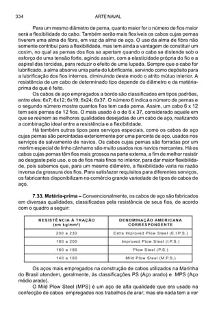 ARTE NAVAL334
Para um mesmo diâmetro de perna, quanto maior for o número de fios maior
será a flexibilidade do cabo. Também serão mais flexíveis os cabos cujas pernas
tiverem uma alma de fibra, em vez da alma de aço. O uso da alma de fibra não
somente contribui para a flexibilidade, mas tem ainda a vantagem de constituir um
coxim, no qual as pernas dos fios se apertam quando o cabo se distende sob o
esforço de uma tensão forte, agindo assim, com a elasticidade própria do fio e a
espiral das torcidas, para reduzir o efeito de uma lupada. Sempre que o cabo for
lubrificado, a alma absorve uma parte do lubrificante, servindo como depósito para
a lubrificação dos fios internos, diminuindo deste modo o atrito mútuo interior. A
resistência de um cabo de determinado tipo depende do diâmetro e da matéria-
prima de que é feito.
Os cabos de aço empregados a bordo são classificados em tipos padrões,
entre eles: 6x7; 6x12; 6x19; 6x24; 6x37. O número 6 indica o número de pernas e
o segundo número mostra quantos fios tem cada perna. Assim, um cabo 6 x 12
tem seis pernas de 12 fios. O mais usado é o de 6 x 37, considerado aquele em
que se reúnem as melhores qualidades desejadas de um cabo de aço, realizando
a combinação ideal entre a resistência e a flexibilidade.
Há também outros tipos para serviços especiais, como os cabos de aço
cujas pernas são percintadas exteriormente por uma percinta de aço, usados nos
serviços de salvamento de navios. Os cabos cujas pernas são forradas por um
merlim especial de linho cânhamo são muito usados nos navios mercantes. Há os
cabos cujas pernas têm fios mais grossos na parte externa, a fim de melhor resistir
ao desgaste pelo uso, e os de fios mais finos no interior, para dar maior flexibilida-
de, pois sabemos que, para um mesmo diâmetro, a flexibilidade varia na razão
inversa da grossura dos fios. Para satisfazer requisitos para diferentes serviços,
os fabricantes disponibilizam no comércio grande variedade de tipos de cabos de
aço.
7.33. Matéria-prima – Convencionalmente, os cabos de aço são fabricados
em diversas qualidades, classificados pela resistência de seus fios, de acordo
com o quadro a seguir:
Os aços mais empregados na construção de cabos utilizados na Marinha
do Brasil atendem, geralmente, às classificações PS (Aço arado) e MPS (Aço
médio arado).
O Mild Plow Steel (MPS) é um aço de alta qualidade que era usado na
confecção de cabos empregados nos trabalhos de arar; mas ele nada tem a ver
OÃÇARTÀAICNÊTSISER
)²mm/gkme(
ANACIREMAOÃÇANIMONED
ETNEDNOPSERROC
032a002 ).S.P.I.E(leetSwolPdevorpmIartxE
002a081 ).S.P.I(leetSwolPdevorpmI
081a061 ).S.P(leetSwolP
061a041 ).S.P.M(leetSwolPdliM
 