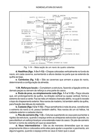 NOMENCLATURA DO NAVIO 15
d. Hastilhas (figs. 1-3 e 1-13) – Chapas colocadas verticalmente no fundo do
navio, em cada caverna, aumentando a altura destas na parte que se estende da
quilha ao bojo.
e. Cambotas (fig. 1-2) – São as cavernas que armam a popa do navio,
determinando a configuração da almeida.
1.54. Reforços locais – Completam a estrutura, fazendo a ligação entre as
demais peças ou servem de reforço a uma parte do casco.
a. Roda de proa, ou simplesmente roda (figs. 1-1 e 1-13) – Peça robusta
que, em prolongamento da quilha, na direção vertical ou quase vertical, forma o
extremo do navio a vante. Faz-se nela um rebaixo chamado alefriz, no qual é cravado
o topo do chapeamento exterior. Nos navios de madeira, há também alefriz da quilha,
para fixação das tábuas do resbordo.
b. Cadaste (figs.1-2 e 1-13) – Peça semelhante à roda de proa, constituindo
o extremo do navio a ré; possui também alefriz. Nos navios de um só hélice, há
cadaste exterior e cadaste interior.
c. Pés-de-carneiro (fig. 1-3) – Colunas suportando os vaus para aumentar a
rigidez da estrutura, quando o espaço entre as anteparas estruturais é grande, ou
para distribuir um esforço local por uma extensão maior do casco. Os pés-de-carneiro
tomam o nome da coberta em que se assentam.
d. Vaus intermediários – São os de menores dimensões que os vaus
propriamente ditos e colocados entre eles para ajudar a suportar o pavimento, em
alguns lugares, quando o espaço entre os vaus é maior que o usual.
Fig. 1-14 – Meia seção de um navio de quatro cobertas
 