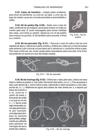 TRABALHOS DO MARINHEIRO 391
8.33. Catau de bandeira – Usado pelos sinaleiros,
para levar as bandeiras, ou uma só, ao tope, e uma vez no
tope do mastro, puxa-se uma das pernadas e será desfeito o
catau.
8.34. Nó de azelha (fig. 8-30) – Dado com o seio do
cabo, conforme se vê na figura, serve para marcar um cabo ou
merlim pelo seio. É muito empregado para tomar medidas
das velas, com linha ou merlim, dando-se um nó de azelha
para marcar os punhos. É útil também para encurtar a linha
ou o merlim.
8.35. Nó de pescador (fig. 8-31) – Toma-se o seio do cabo e faz-se uma
espécie de alça y; coloca-se a parte a sobre y. Dobra-se o cabo em y e faz-se passar
este extremo y por cima de a e por baixo de b, saindo em z, conforme indica a seta.
Tem esse nome por ser muito usado pelos pescadores para encurtar uma linha,
escondendo um ponto em que ela esteja coçada.
8.36. Nó de moringa (fig. 8-32) – Dobra-se o cabo pelo seio; coloca-se essa
dobra z sobre as partes a, b do cabo, formando dois seios, x e y (I). Faz-se passar o
seio y por dentro de x, como indica a seta, colocando-o sobre as partes a, b do cabo,
acima de z (II). Metendo-se agora dois dedos da mão direita em s, e depois por
baixo de b (entre a
e b), puxa-se o
centro da parte z,
formando-se então
o nó que se vê em
(III). Serve onde
seja necessário co-
mo alça permanen-
te (por exemplo,
uma alça para lam-
baz) ou somente
paraenfeite;antiga-
mente era utilizado
para pendurar as
moringas de asa a
bordo dos veleiros.
Fig. 8-30 – Nó de
azelha
Fig. 8-32 – Nó de moringa
Fig. 8-31 – Nó de pescador
 