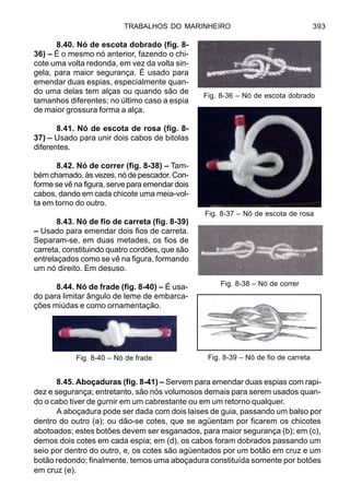 TRABALHOS DO MARINHEIRO 393
8.40. Nó de escota dobrado (fig. 8-
36) – É o mesmo nó anterior, fazendo o chi-
cote uma volta redonda, em vez da volta sin-
gela, para maior segurança. É usado para
emendar duas espias, especialmente quan-
do uma delas tem alças ou quando são de
tamanhos diferentes; no último caso a espia
de maior grossura forma a alça.
8.41. Nó de escota de rosa (fig. 8-
37) – Usado para unir dois cabos de bitolas
diferentes.
8.42. Nó de correr (fig. 8-38) – Tam-
bém chamado, às vezes, nó de pescador. Con-
forme se vê na figura, serve para emendar dois
cabos, dando em cada chicote uma meia-vol-
ta em torno do outro.
8.43. Nó de fio de carreta (fig. 8-39)
– Usado para emendar dois fios de carreta.
Separam-se, em duas metades, os fios de
carreta, constituindo quatro cordões, que são
entrelaçados como se vê na figura, formando
um nó direito. Em desuso.
8.44. Nó de frade (fig. 8-40) – É usa-
do para limitar ângulo de leme de embarca-
ções miúdas e como ornamentação.
8.45. Aboçaduras (fig. 8-41) – Servem para emendar duas espias com rapi-
dez e segurança; entretanto, são nós volumosos demais para serem usados quan-
do o cabo tiver de gurnir em um cabrestante ou em um retorno qualquer.
A aboçadura pode ser dada com dois laises de guia, passando um balso por
dentro do outro (a); ou dão-se cotes, que se agüentam por ficarem os chicotes
abotoados; estes botões devem ser esganados, para maior segurança (b); em (c),
demos dois cotes em cada espia; em (d), os cabos foram dobrados passando um
seio por dentro do outro, e, os cotes são agüentados por um botão em cruz e um
botão redondo; finalmente, temos uma aboçadura constituída somente por botões
em cruz (e).
Fig. 8-38 – Nó de correr
Fig. 8-37 – Nó de escota de rosa
Fig. 8-36 – Nó de escota dobrado
Fig. 8-39 – Nó de fio de carretaFig. 8-40 – Nó de frade
 
