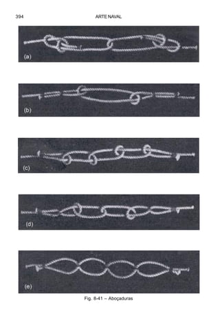 ARTE NAVAL394
Fig. 8-41 – Aboçaduras
 