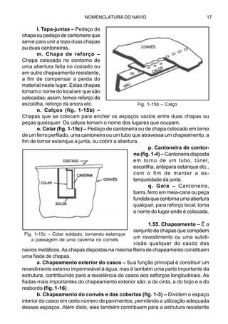 NOMENCLATURA DO NAVIO 17
l. Tapa-juntas – Pedaço de
chapa ou pedaço de cantoneira que
serve para unir a topo duas chapas
ou duas cantoneiras.
m. Chapa de reforço –
Chapa colocada no contorno de
uma abertura feita no costado ou
em outro chapeamento resistente,
a fim de compensar a perda do
material neste lugar. Estas chapas
tomam o nome do local em que são
colocadas; assim, temos reforço da
escotilha, reforço da enora etc.
n. Calços (fig. 1-15b) –
Chapas que se colocam para encher os espaços vazios entre duas chapas ou
peças quaisquer. Os calços tomam o nome dos lugares que ocupam.
o. Colar (fig. 1-15c) – Pedaço de cantoneira ou de chapa colocado em torno
de um ferro perfilado, uma cantoneira ou um tubo que atravessa um chapeamento, a
fim de tornar estanque a junta, ou cobrir a abertura.
p. Cantoneira de contor-
no (fig. 1-4) – Cantoneira disposta
em torno de um tubo, túnel,
escotilha, antepara estanque etc.,
com o fim de manter a es-
tanqueidade da junta.
q. Gola – Cantoneira,
barra, ferro em meia-cana ou peça
fundida que contorna uma abertura
qualquer, para reforço local; toma
o nome do lugar onde é colocada.
1.55. Chapeamento – É o
conjunto de chapas que compõem
um revestimento ou uma subdi-
visão qualquer do casco dos
navios metálicos. As chapas dispostas na mesma fileira de chapeamento constituem
uma fiada de chapas.
a. Chapeamento exterior do casco – Sua função principal é constituir um
revestimento externo impermeável à água, mas é também uma parte importante da
estrutura, contribuindo para a resistência do casco aos esforços longitudinais. As
fiadas mais importantes do chapeamento exterior são: a da cinta, a do bojo e a do
resbordo (fig. 1-16) .
b. Chapeamento do convés e das cobertas (fig. 1-3) – Dividem o espaço
interior do casco em certo número de pavimentos, permitindo a utilização adequada
desses espaços. Além disto, eles também contribuem para a estrutura resistente
Fig. 1-15b – Calço
Fig. 1-15c – Colar soldado, tornando estanque
a passagem de uma caverna no convés
 