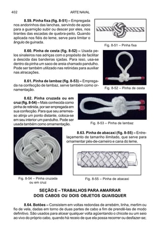 ARTE NAVAL402
8.59. Pinha fixa (fig. 8-51) – Empregada
nos andorinhos das lanchas, servindo de apoio
para a guarnição subir ou descer por eles, nos
tirantes das escadas de quebra-peito. Quando
aplicada nos fiéis do leme, serve para limitar o
ângulo de guinada.
8.60. Pinha de cesta (fig. 8-52) – Usada pe-
los sinaleiros nas adriças com o propósito de facilitar
a descida das bandeiras içadas. Para isso, usa-se
dentro da pinha um saco de areia chamado pandulho.
Pode ser também utilizado nas retinidas para auxiliar
nas atracações.
8.61. Pinha de lambaz (fig. 8-53) – Emprega-
da na confecção de lambaz, serve também como or-
namentação.
8.62. Pinha cruzada ou em
cruz (fig. 8-54) – Mais conhecida como
pinhaderetinida,porserempregadaem
sua confecção. Para que seu arremes-
so atinja um ponto distante, coloca-se
em seu interior um pandulho. Pode ser
usada também como ornamentação.
8.63. Pinha de abacaxi (fig. 8-55) – Entre-
laçamento de tamanho ilimitado, que serve para
ornamentar pés-de-carneiro e cana do leme.
SEÇÃO E – TRABALHOS PARA AMARRAR
DOIS CABOS OU DOIS OBJETOS QUAISQUER
8.64. Botões – Consistem em voltas redondas de arrebém, linha, merlim ou
fio de vela, dadas em torno de duas partes de cabo a fim de prendê-las de modo
definitivo. São usados para alcear qualquer volta agüentando o chicote ou um seio
ao vivo do próprio cabo, quando há receio de que ela possa recorrer ou desfazer-se;
Fig. 8-52 – Pinha de cesta
Fig. 8-55 – Pinha de abacaxi
Fig. 8-53 – Pinha de lambaz
Fig. 8-54 – Pinha cruzada
ou em cruz
Fig. 8-51 – Pinha fixa
 