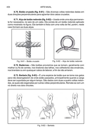 ARTE NAVAL406
8.70. Botão cruzado (fig. 8-61) – São diversas voltas redondas dadas em
duas direções perpendiculares para agüentar dois cabos cruzados.
8.71. Alça de botão redondo (fig. 8-62) – Usada onde uma alça permanen-
te for necessária, no seio de um cabo. Ela consta de um botão redondo aplicado
como mostrado na figura. Ela também é feita com uma volta de fiel, porém, neste
caso formam-se duas alças.
8.72. Badernas – São botões provisórios que se tomam, geralmente com
mialhar ou fio de carreta, nos tiradores das talhas, nos colhedores das enxárcias,
nos brandais ou em quaisquer cabos de laborar, a fim de não arriarem.
8.73. Barbela (fig. 8-63) – É uma espécie de botão que se toma nos gatos
para não desengatarem de onde estão passados, principalmente quando a carga
deve ser suportada por algum tempo. São dados com duas a quatro voltas redon-
das, as quais são esganadas por outras voltas perpendiculares. Remata-se com um
nó direito nos dois chicotes.
Fig. 8-63 – Barbela
Fig. 8-61 – Botão cruzado Fig. 8-62 – Alça de botão redondo
 